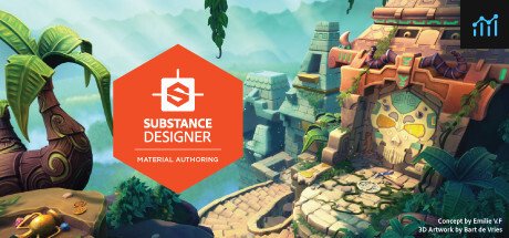 Substance Designer 2020 PC Specs