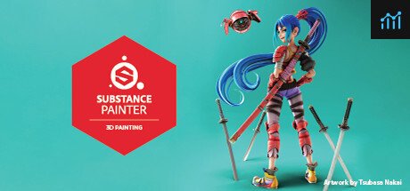 Substance Painter 2020 PC Specs