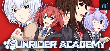 Sunrider Academy PC Specs