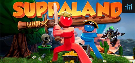 Supraland System Requirements