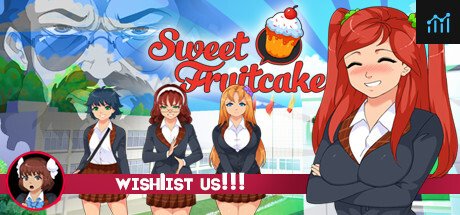 Sweet Fruitcake PC Specs