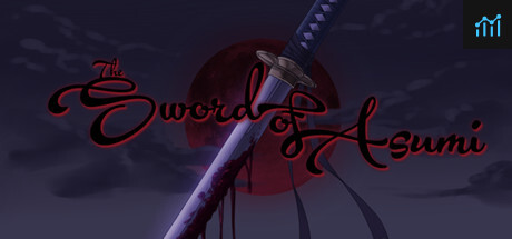Sword of Asumi PC Specs