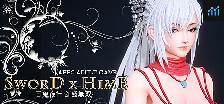 SWORD x HIME PC Specs