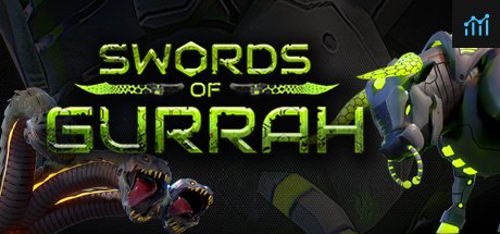 Swords of Gurrah PC Specs