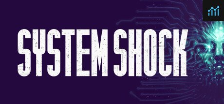 System Shock PC Specs