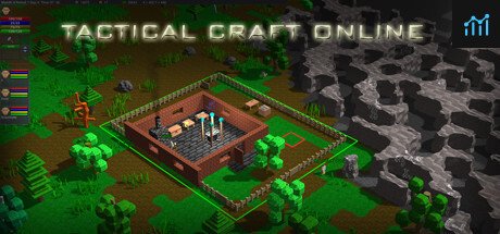 Tactical Craft Online PC Specs