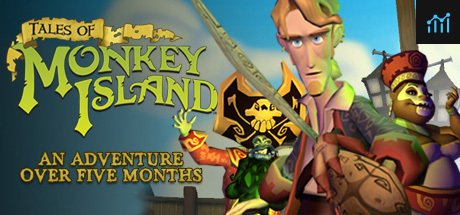 Can I Run Tales of Monkey Island Complete Pack?
