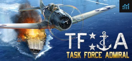 Task Force Admiral System Requirements