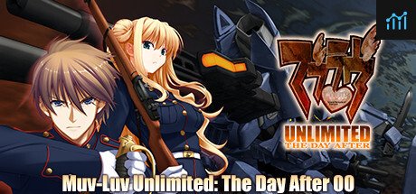 [TDA00] Muv-Luv Unlimited: THE DAY AFTER - Episode 00 PC Specs