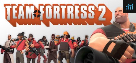 Team Fortress 2 PC Specs