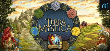 Terra Mystica PC Specs