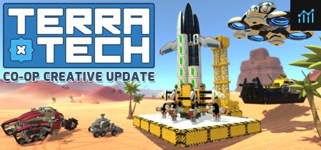 TerraTech PC Specs