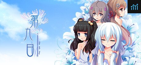 the 9th day:第九日 PC Specs