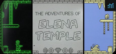 The Adventures of Elena Temple PC Specs