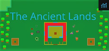 The Ancient Lands PC Specs