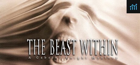 The Beast Within: A Gabriel Knight Mystery PC Specs