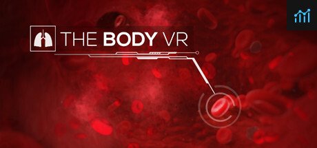 The Body VR: Journey Inside a Cell PC Specs