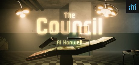 The Council of Hanwell PC Specs