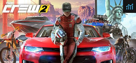 The Crew System Requirements - Can I Run It? - PCGameBenchmark