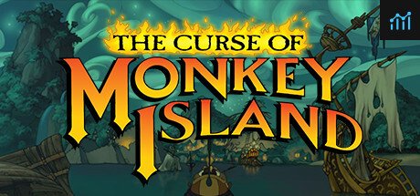The Curse of Monkey Island PC Specs