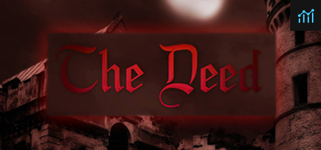 The Deed PC Specs