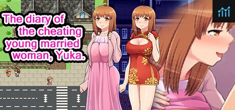 The diary of the cheating young married woman, Yuka. PC Specs