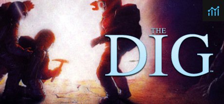 The Dig System Requirements