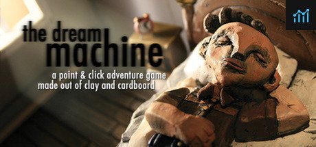 The Dream Machine: Chapter 1 & 2 PC Specs