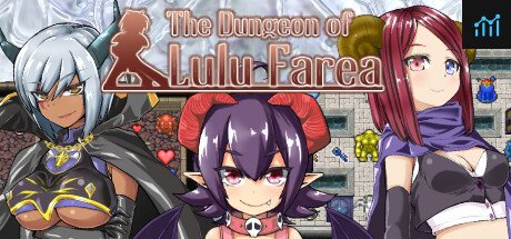 The Dungeon of Lulu Farea PC Specs