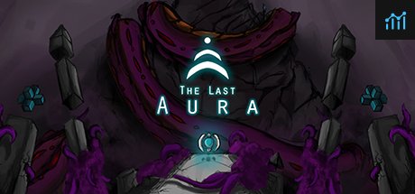 The Last Aura PC Specs