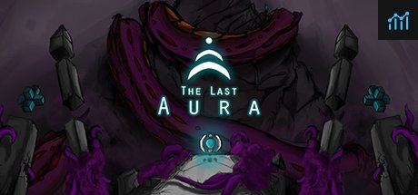 Can I Run The Last Aura?
