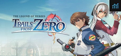 The Legend of Heroes: Trails from Zero PC Specs
