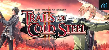 The Legend of Heroes: Trails of Cold Steel II PC Specs
