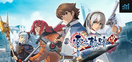 The Legend of Heroes: Zero no Kiseki KAI PC Specs