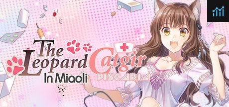 The Leopard Catgirl in Miaoli PC Specs