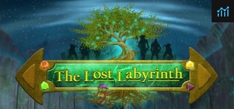 The lost Labyrinth PC Specs