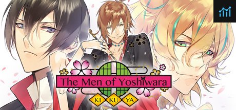 The Men of Yoshiwara: Kikuya PC Specs