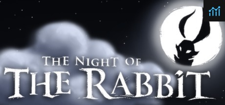 The Night of the Rabbit PC Specs