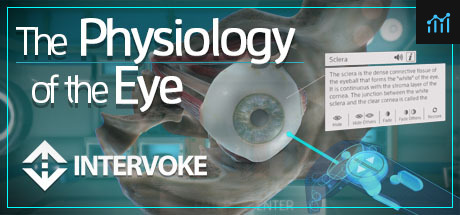 The Physiology of the Eye PC Specs
