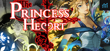 The Princess' Heart PC Specs