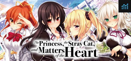 The Princess, the Stray Cat, and Matters of the Heart PC Specs