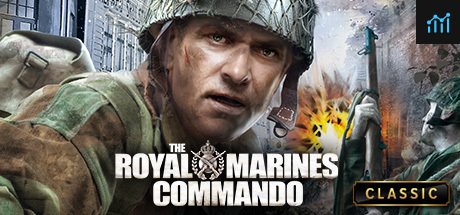 The Royal Marines Commando PC Specs