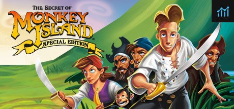 The Secret of Monkey Island: Special Edition PC Specs