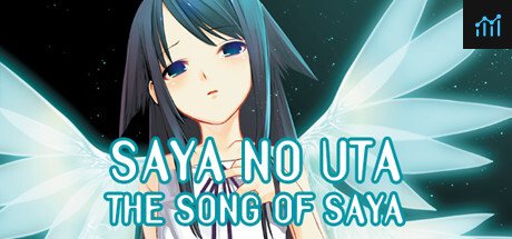 The Song of Saya PC Specs