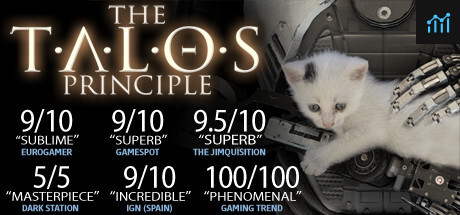 The Talos Principle PC Specs