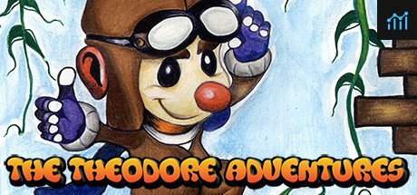 The Theodore Adventures PC Specs