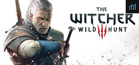 The Witcher 3 System Requirements