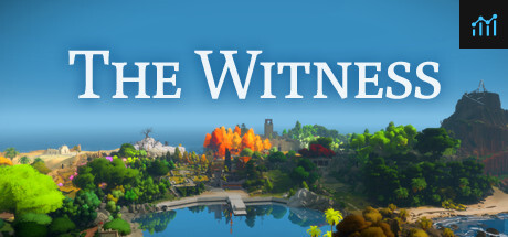 The Witness PC Specs