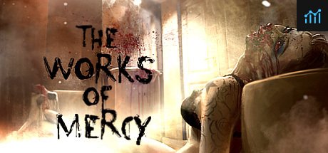 The Works of Mercy PC Specs