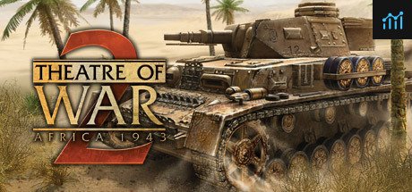Theatre of War 2: Africa 1943 PC Specs